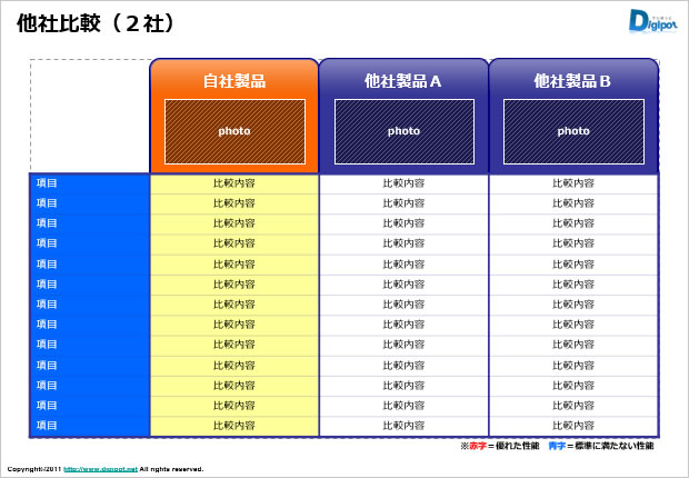 他社比較（２社比較用）のテンプレート画像