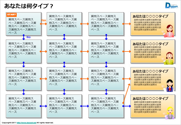 イエスノーシート（９質問４択用）のテンプレート画像