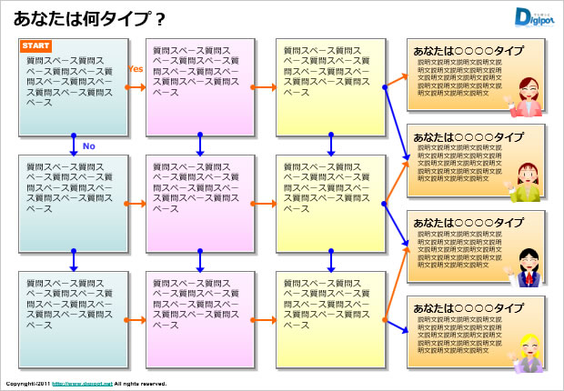 イエスノーシート（１２質問４択用）のテンプレート画像