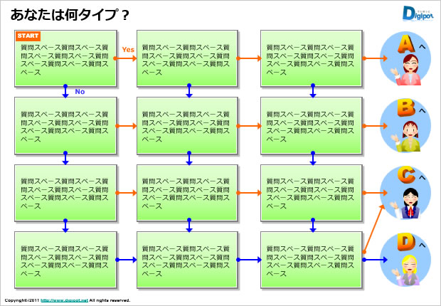 イエスノーシート（１２質問用）のテンプレート画像