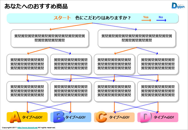 イエスノーシート（１１質問用）のテンプレート画像