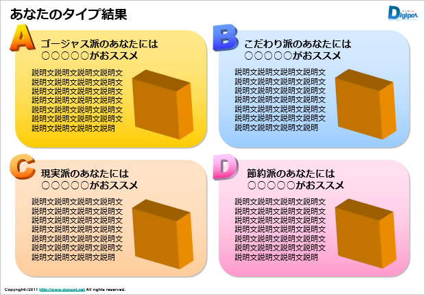 イエスノーシート（４択回答用）のテンプレート画像