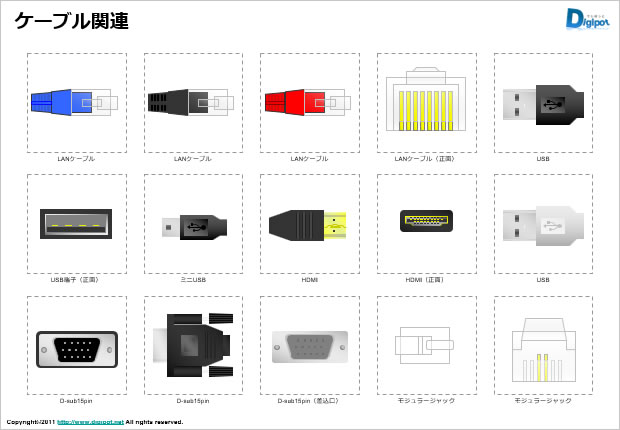 ケーブルと端子のイラスト パワーポイント フリー素材 無料素材のdigipot