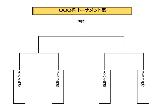 トーナメント表テンプレート画像