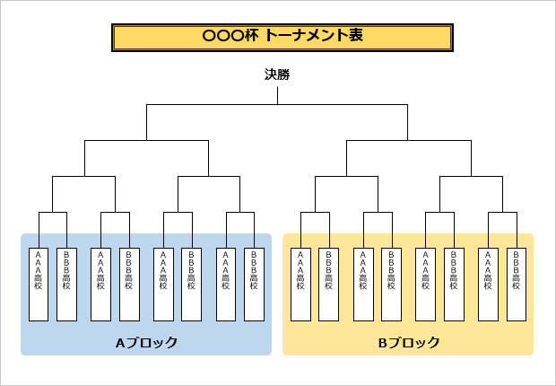 トーナメント表テンプレート パワーポイント フリー素材 無料素材のdigipot