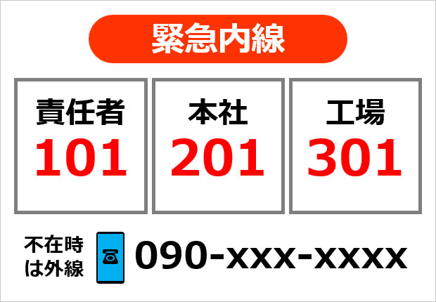 緊急内線番号表テンプレート画像2