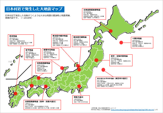 日本付近で発生した大地震マップ画像