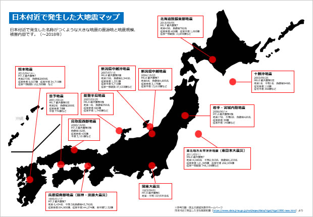 日本付近で発生した大地震マップ画像2