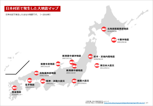 日本付近で発生した大地震マップ画像3