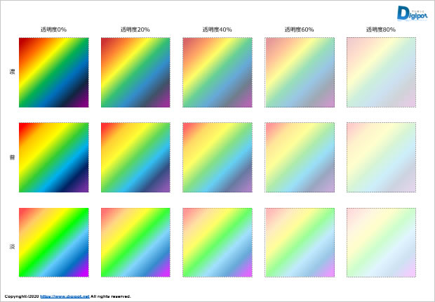 虹色のグラデーションパターン パワーポイント フリー素材 無料素材のdigipot