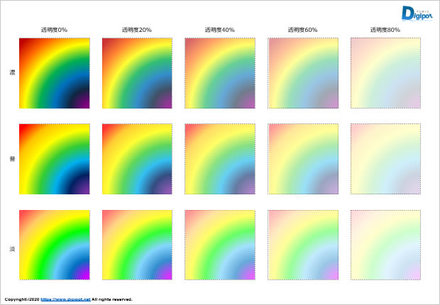 虹色のグラデーションパターン画像3