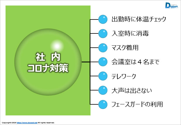 透明感のある水滴、雫のイラストの使用例２画像