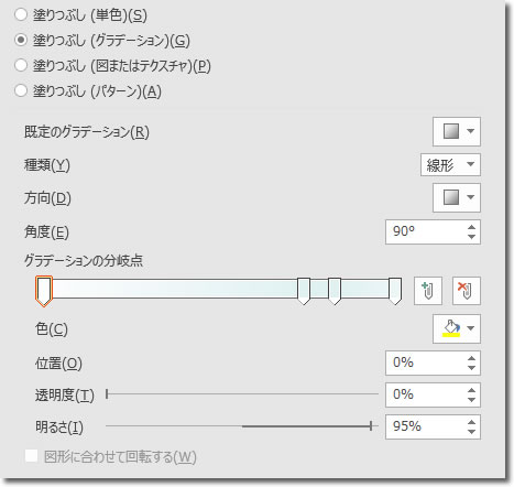 グラデーション文字作成の説明画像4