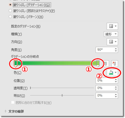 グラデーション文字作成の説明画像5