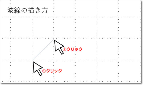 パワーポイントで波線の描き方説明画像4