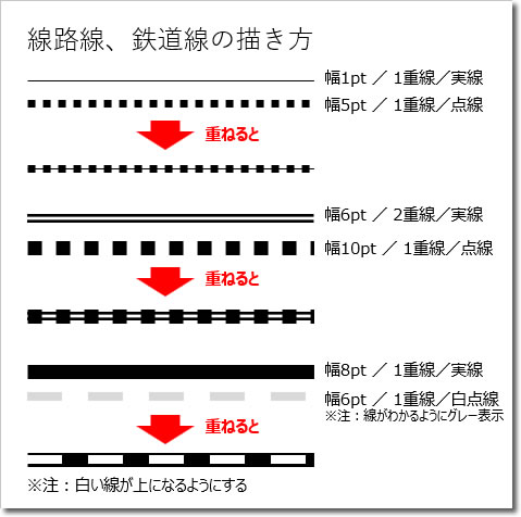 パワーポイントで線路や鉄道線の描き方 パワポ制作テクニック フリー素材 無料素材のdigipot