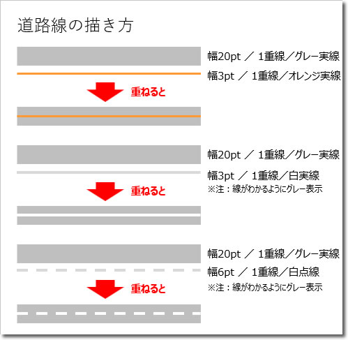 説明画像