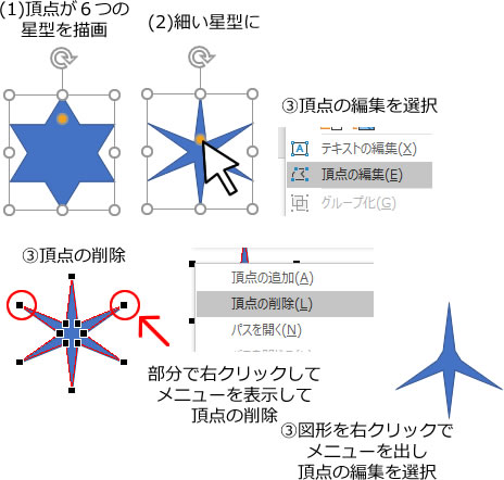 ヒヨコの描き方説明画像7