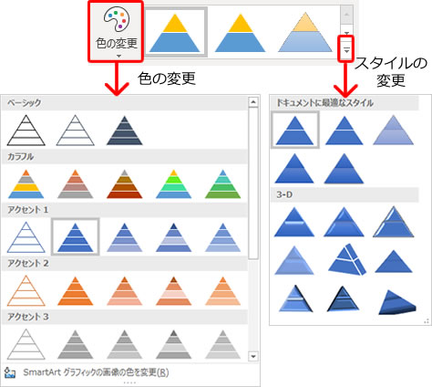 ピラミッド図の描き方の説明図5