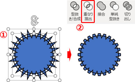 歯車の描き方の説明画像