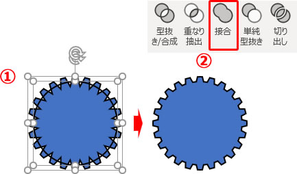 歯車の描き方の説明画像