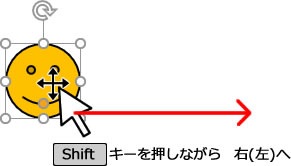 パワポの平行移動の説明画像