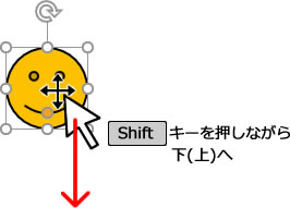 パワポの垂直移動の説明画像