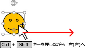 パワポの平行移動コピーの説明画像