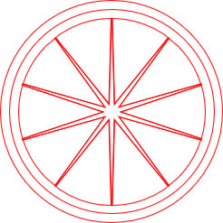 ２つの円図形を作成する説明画像