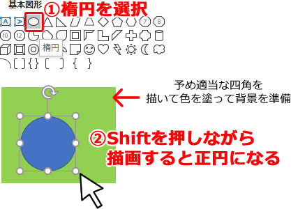 雫用の円の描画説明画像