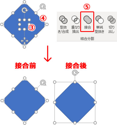 小さい四角との接合の説明画像