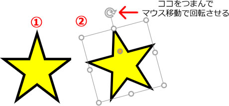 斜体風にしたい図形の準備の説明画像