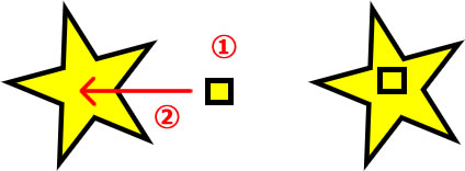斜体化用の補助図形の準備の説明画像
