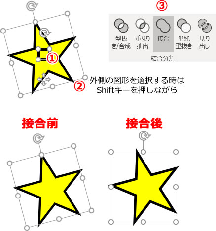 接合の説明画像