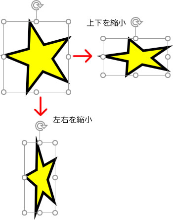 斜体風変形の説明画像1