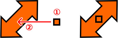 パス位置を変更する補助図形の準備の説明画像