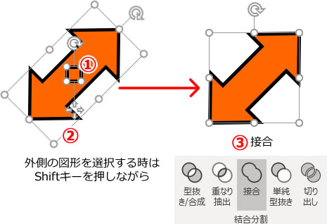 接合の説明画像