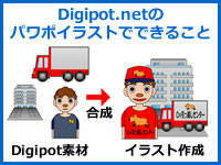 フリー素材 無料素材のdigipot パワーポイント イラスト画像 地図 写真 シルエット エクセル ワードのフリー素材