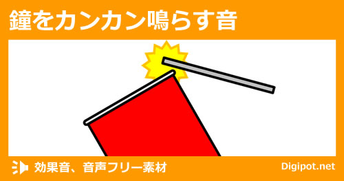 鐘をカンカン鳴らす音のイメージ画像