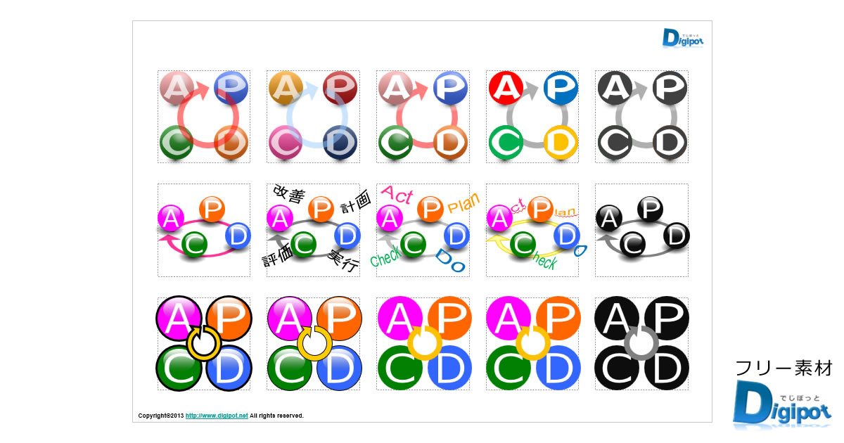 PDCAサイクルイメージ1