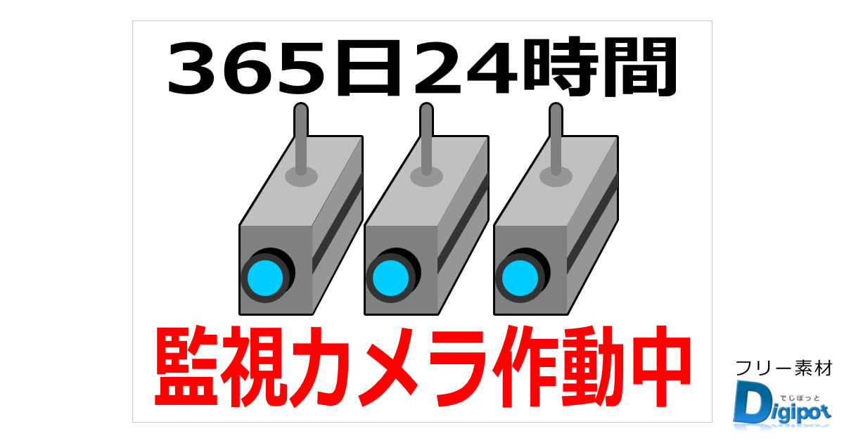 監視カメラ作動中の貼り紙