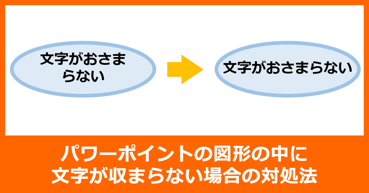 パワーポイントの図形の中に文字が収まらない場合の対処法