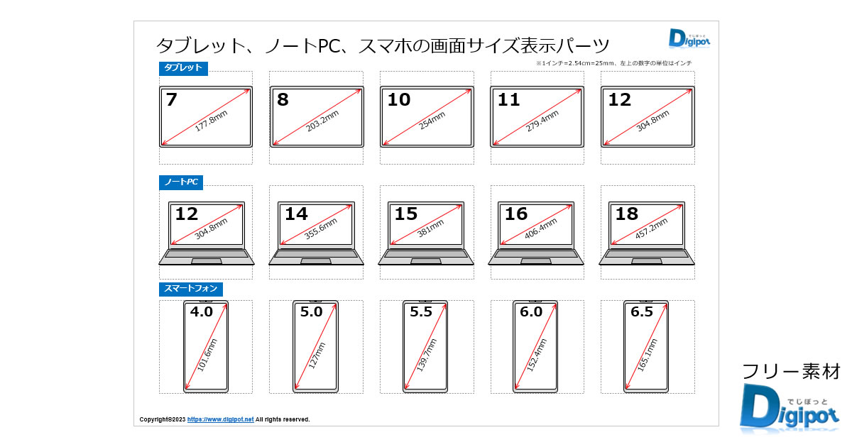 タブレット、ノートPC、スマホの画面サイズ表示パーツ画像