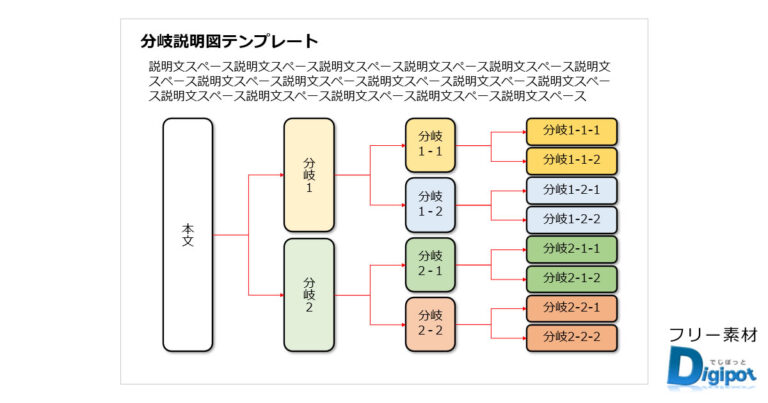 分岐説明図テンプレート（パワーポイント） フリー素材、無料素材のDigipot