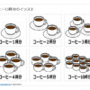 コーヒー、紅茶〇杯分のイラスト画像