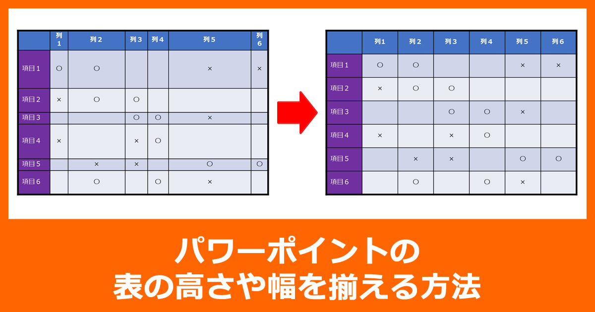 パワーポイントの表の高さや幅を揃える方法