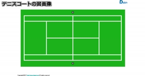 テニスコートの図画像