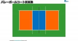 バレーボールコート図画像