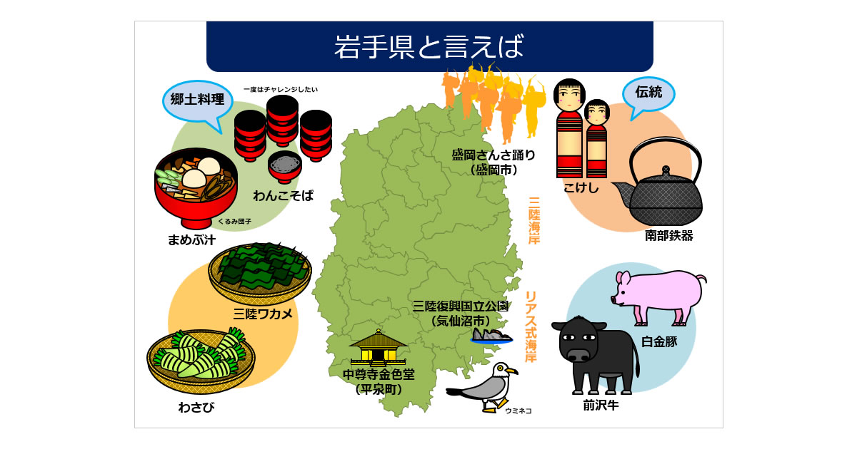 岩手県をイメージするイラスト画像