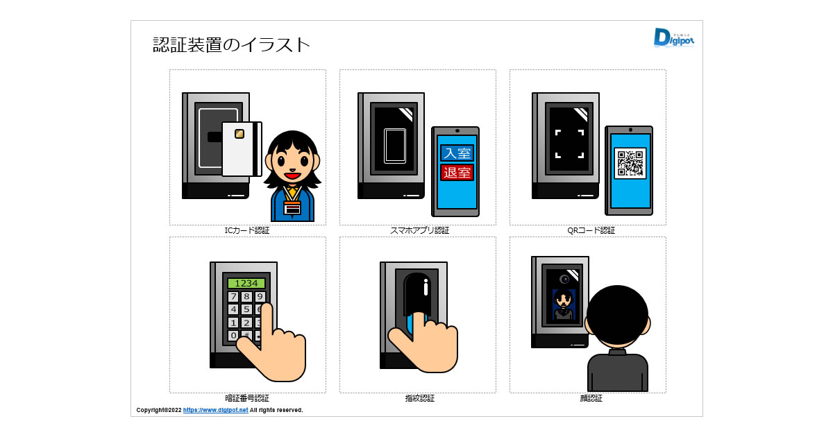 認証装置のイラスト画像